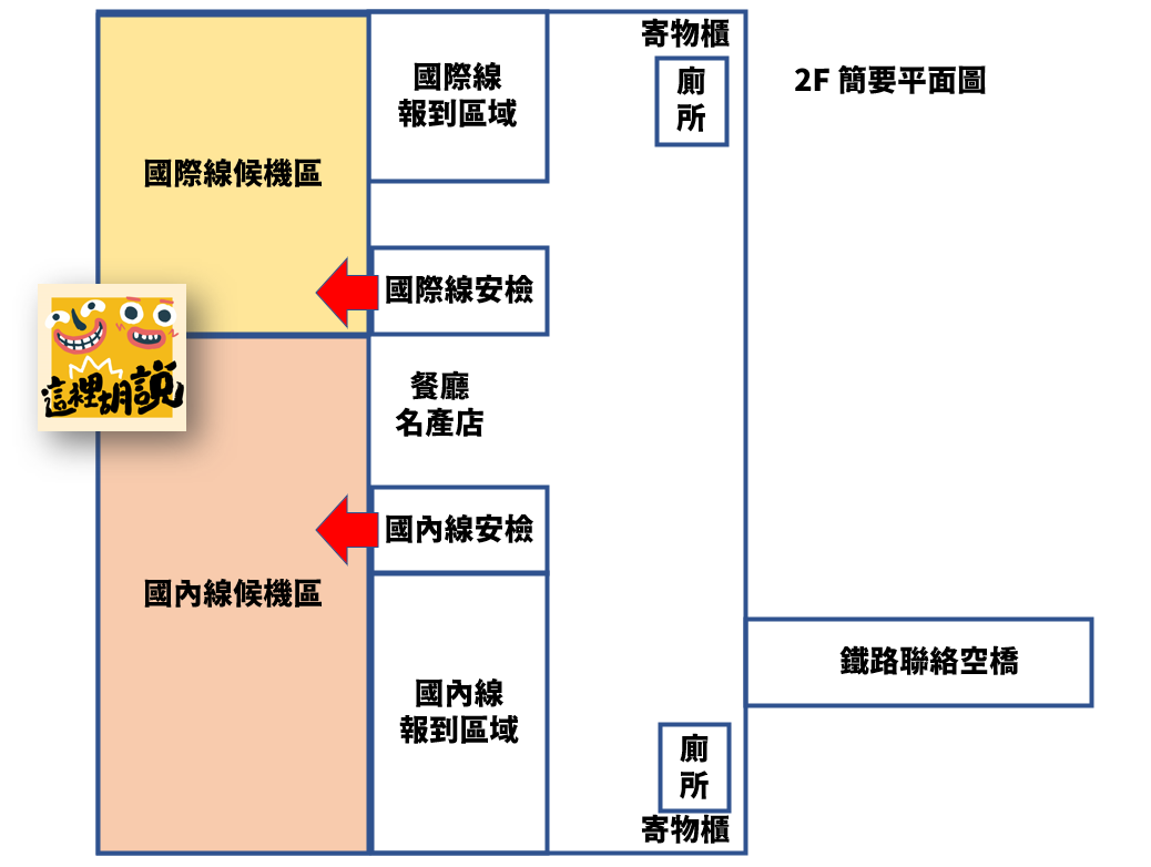 仙台機場懶人包 進出機場交通 機場設施.餐廳.名產店全集 （非管制區版本） - 這裡胡說 JL TALKS