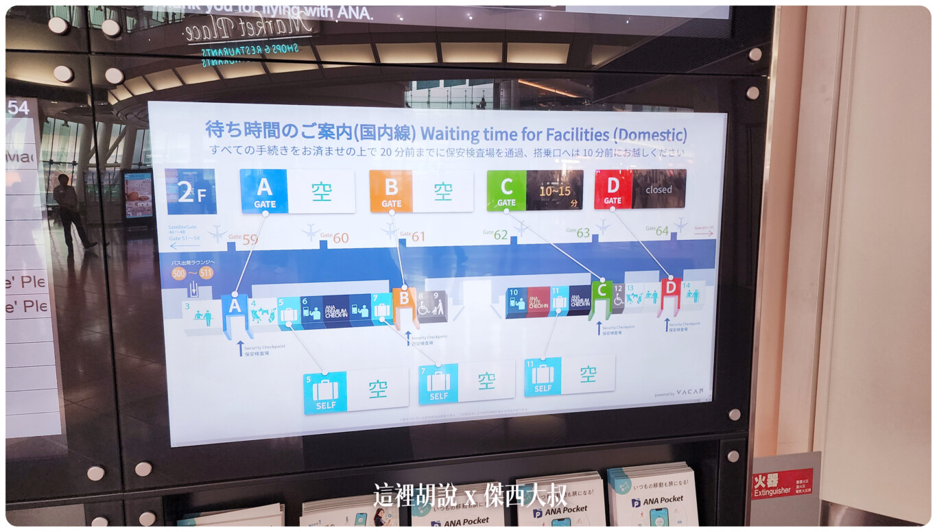 羽田機場 第二航廈 ANA集團 國內與部分國際線：第二航廈平面資訊（國內出發大廳）
