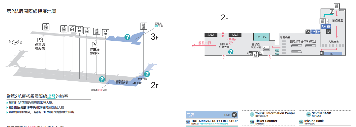羽田機場 第二航廈 ANA集團 國內與部分國際線：前往國際線出發大廳