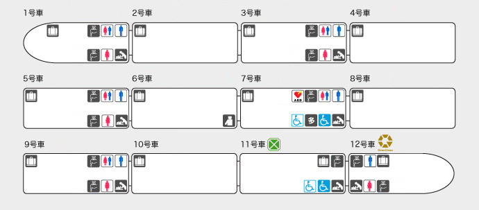 E7系：JR東日本 (jreast.co.jp)