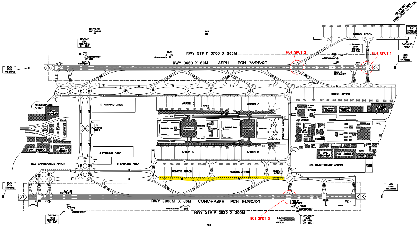 疫情之間 桃園機場開放參觀 2020桃機樂友會：BC區域滑行道