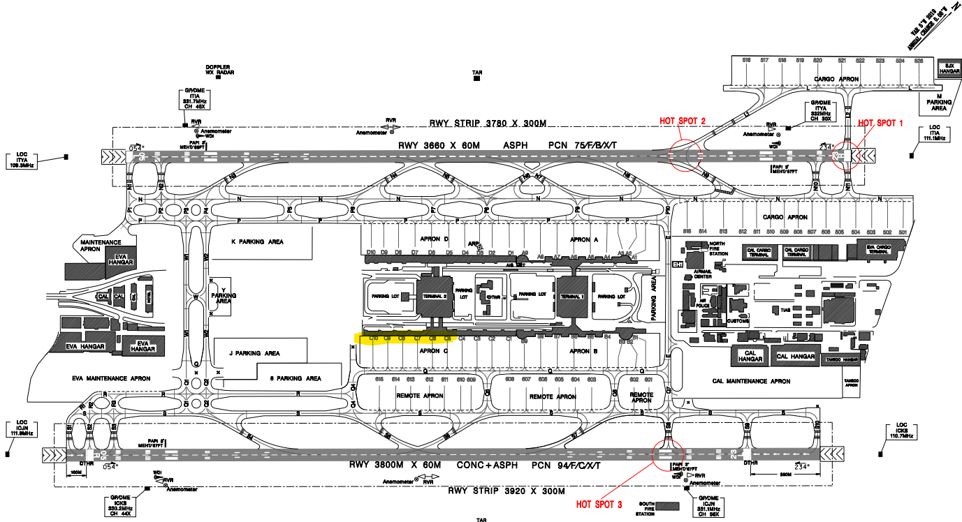 疫情之間 桃園機場開放參觀 2020桃機樂友會：機坪航機作業