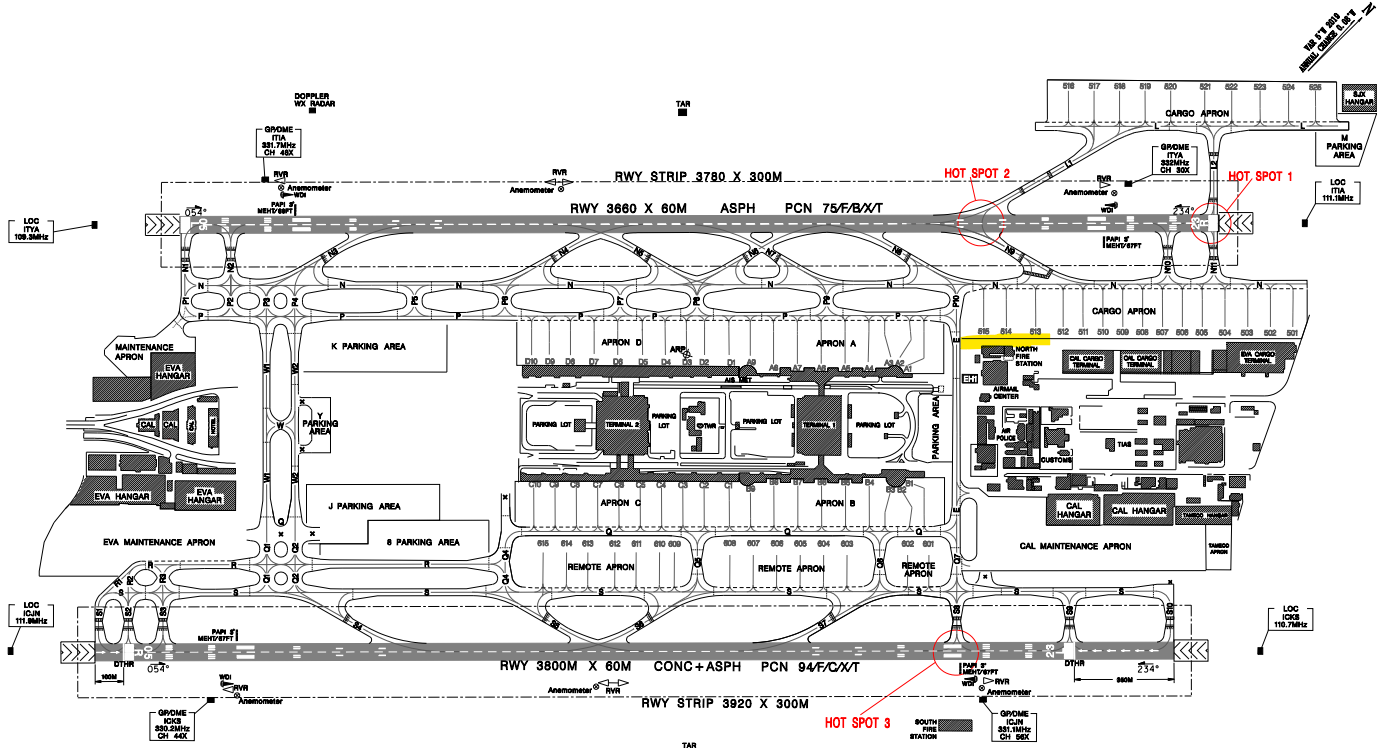 疫情之間 桃園機場開放參觀 2020桃機樂友會：消防站