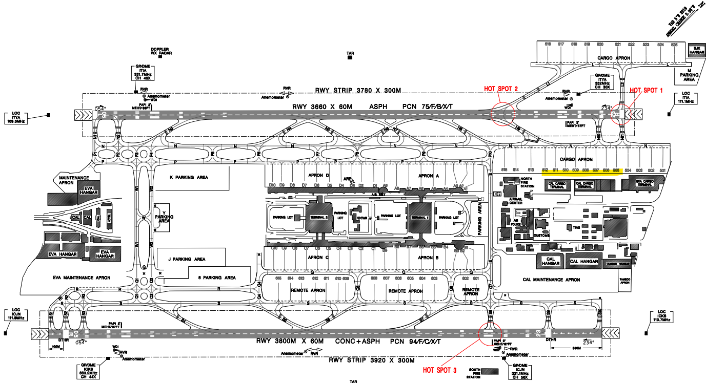 疫情之間 桃園機場開放參觀 2020桃機樂友會：貨機坪 榮儲/華儲
