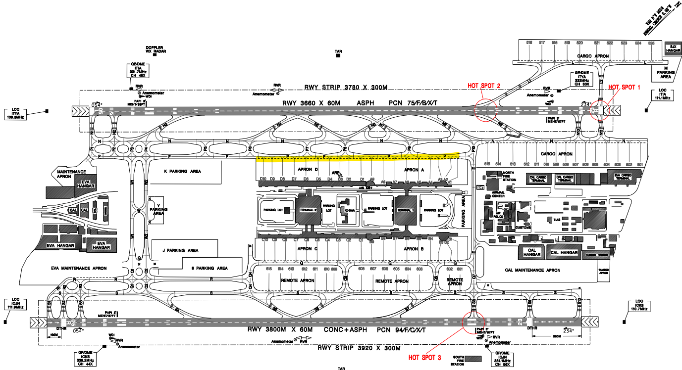 疫情之間 桃園機場開放參觀 2020桃機樂友會：AD區域滑行道