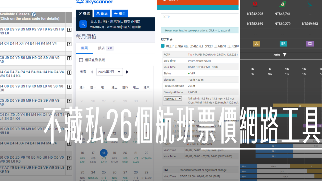 航空氣象資訊頁面：其他參考資訊