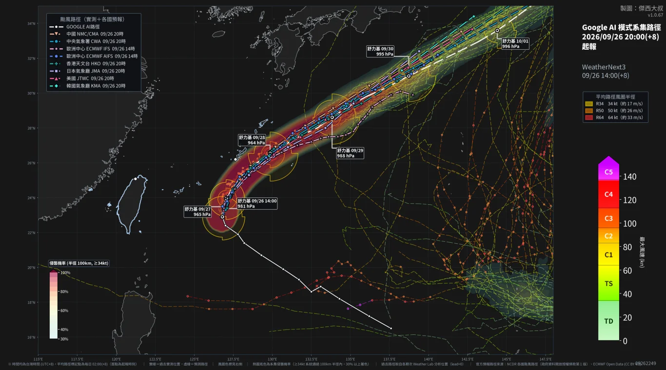 2026/08 昌鴻颱風 WP15/2615 - 這裡胡說 JL TALKS