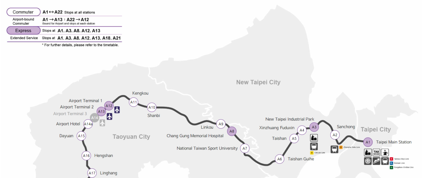 4 options for you, Transportation from TPE Airport (Taiwan Taoyuan International Airport) to Taipei City.：Transportation option 1 : AIRPORT MRT Cost TWD$150 (USD$5)