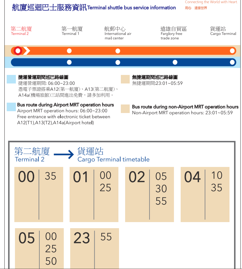 2301-0559 第二航廈往貨運站（途經第一航廈）其他時間沒有巴士從第二航廈前往第一航廈，請改用其他交通工具