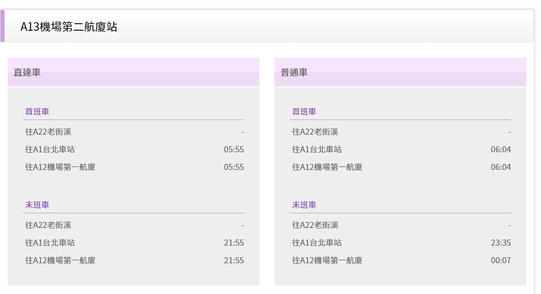 跑錯航廈了？ 往返桃園機場第一第二航廈之間的３＋１種方式：三種移動方式詳解
