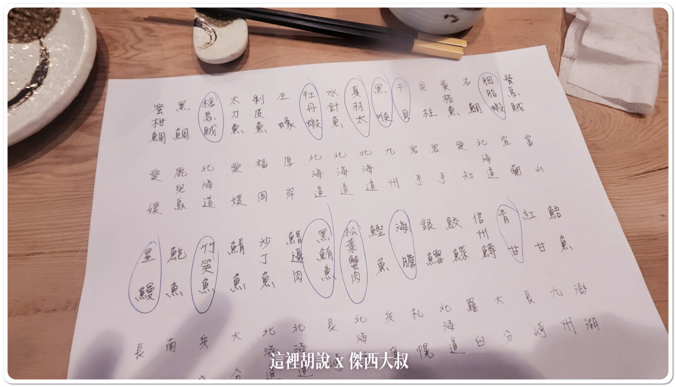 台北市信義區美食：平壽司 二訪壽司店面：平壽司