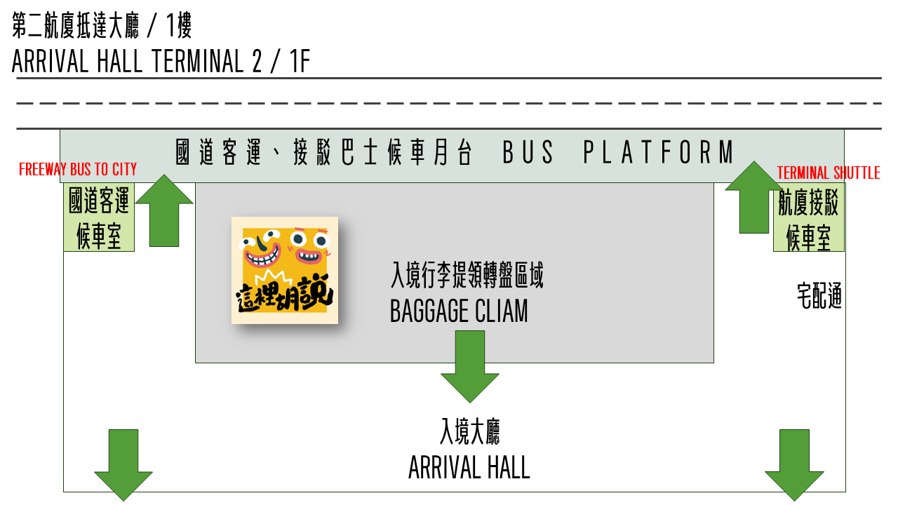 第二航廈一樓入境大廳簡易地圖 第二航廈一樓入境大廳簡易地圖