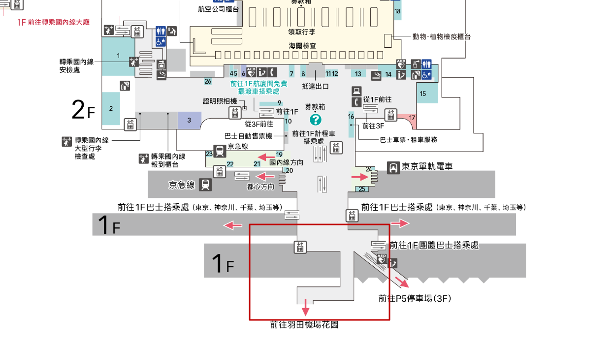 【羽田機場住宿】三航廈過夜不再狼狽！省錢打地鋪 VS 溫泉飯店全解析：羽田機場樓層