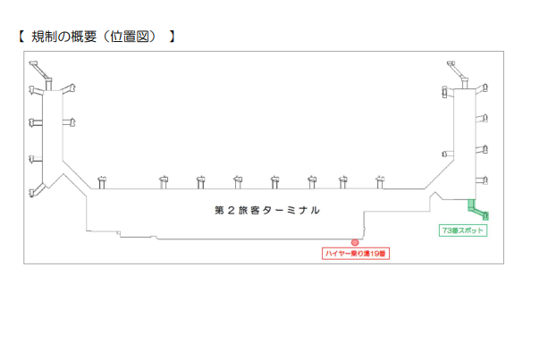 原始第二航廈登機門圖片來源 東京國際空港