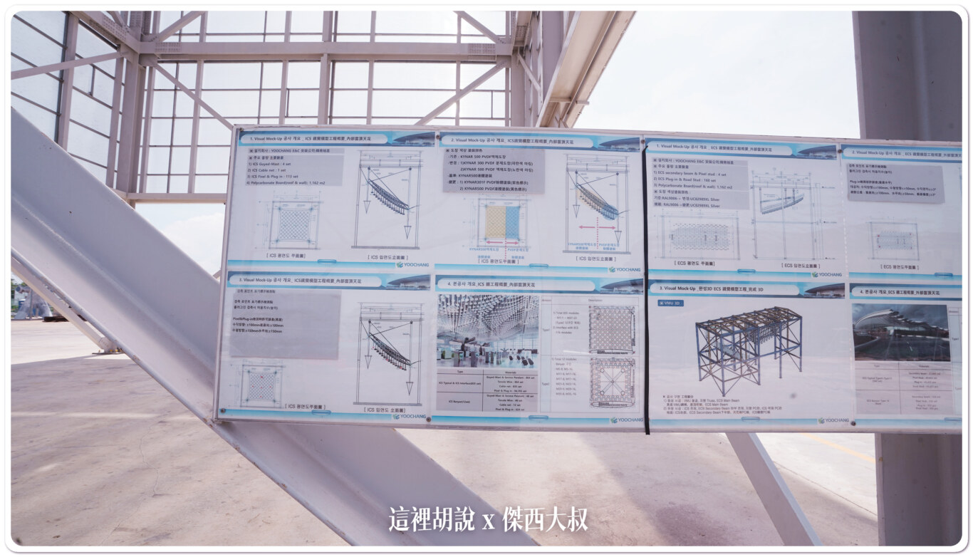 桃園機場2023體驗營：第三航廈會長這樣 雲頂雛形 職安體驗館訓練基地：視覺模型實體