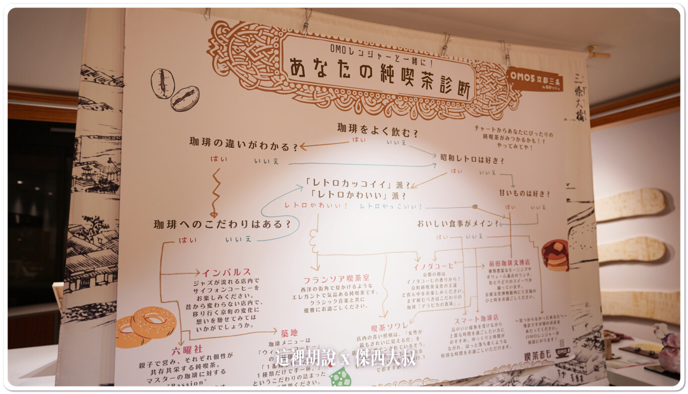 整個活動雖然講日文，但是可以獲得很多在地口袋咖啡店名單，也是很不錯。因為妹妹比較害羞，所以就沒有拍到他了