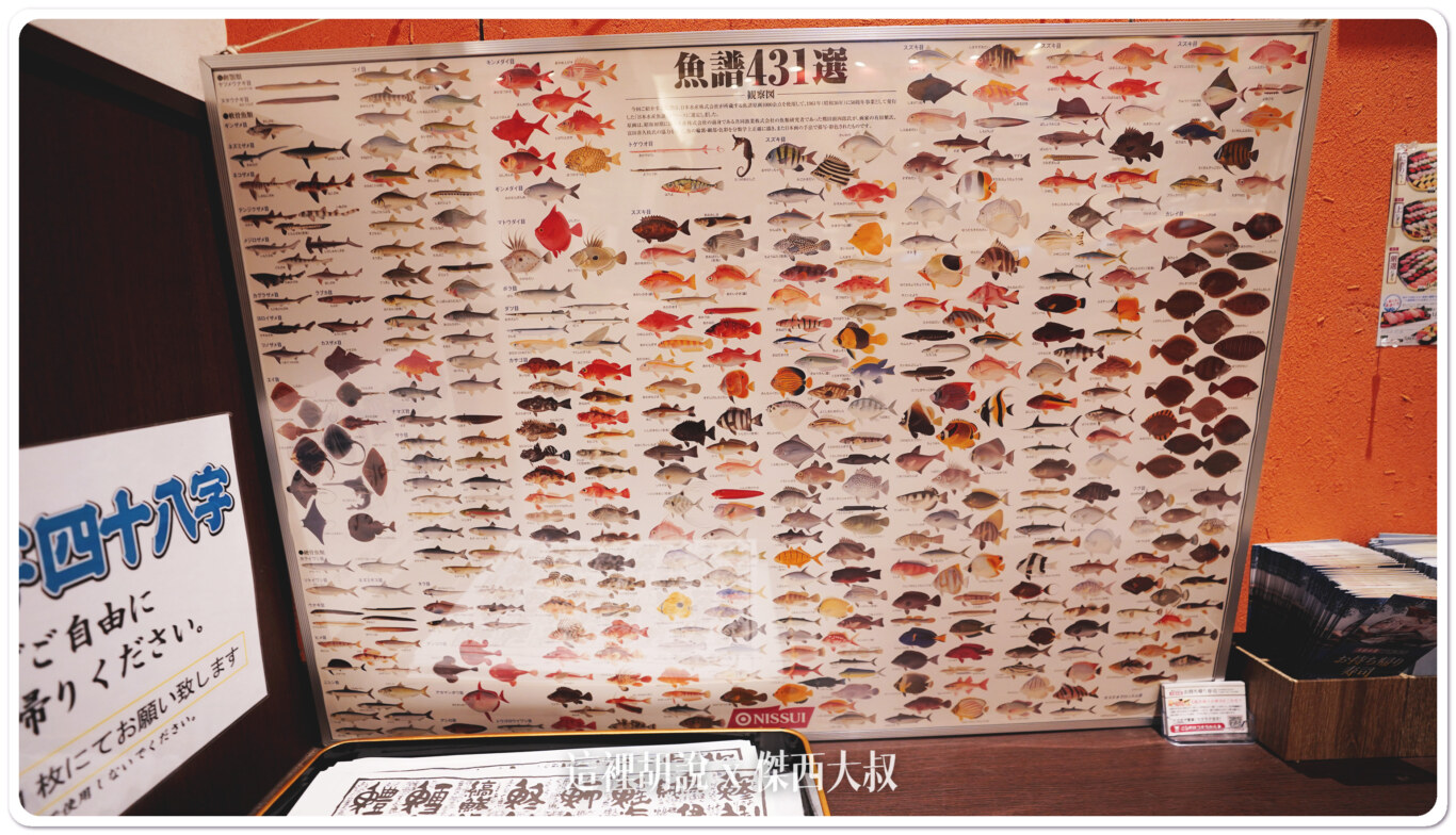 日本常見的魚類