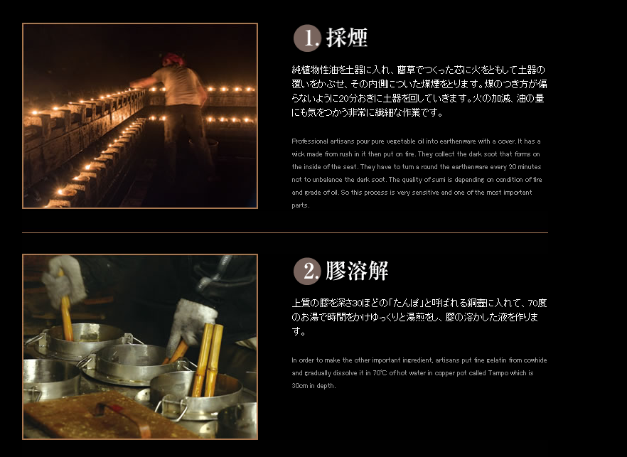 煙採到之後會拌入膠裡頭,天然的膠成本也很高(圖片來源:古梅園官方網站) 煙採到之後會拌入膠裡頭,天然的膠成本也很高(圖片來源:古梅園官方網站)