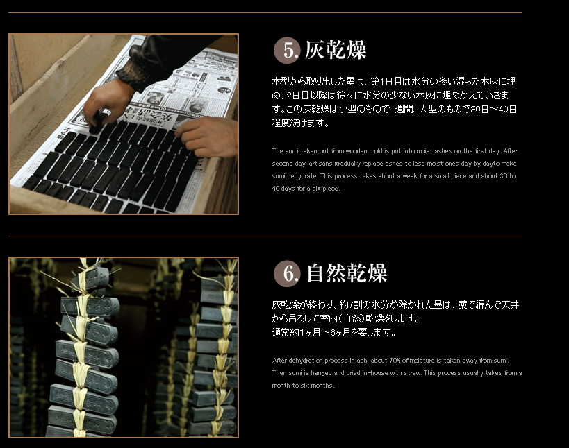 然後就是一系列的乾燥過程(圖片來源:古梅園官方網站) 然後就是一系列的乾燥過程(圖片來源:古梅園官方網站)