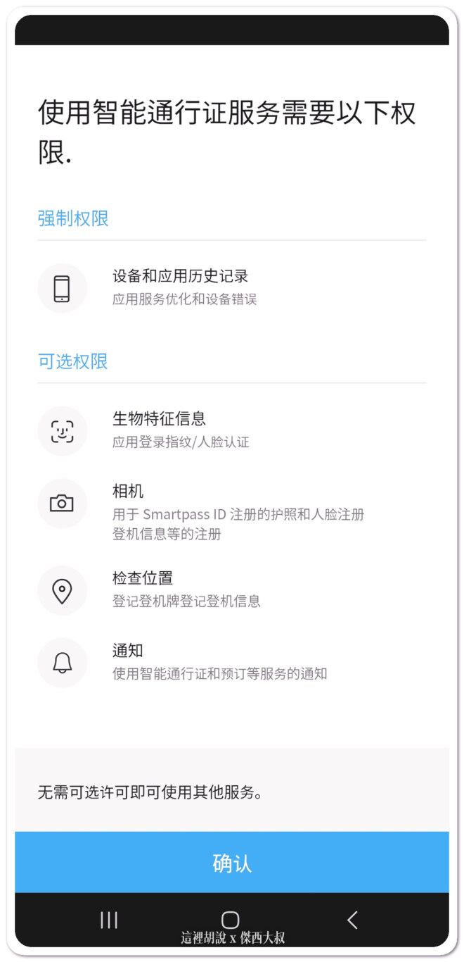 取得對應權限