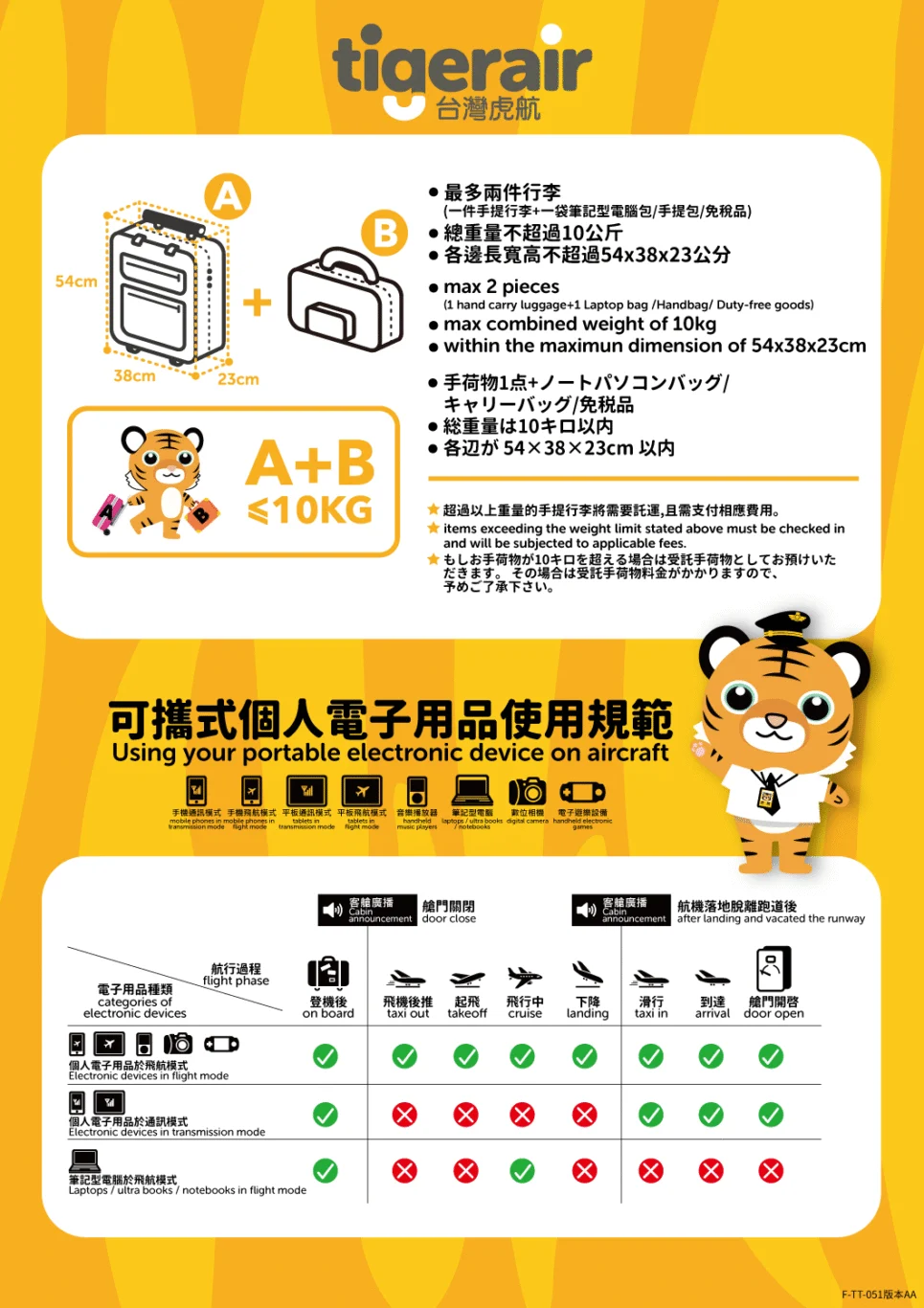 手提以及託運行李的各種限制，以及電子產品