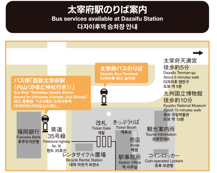 候車位置就在車站前方