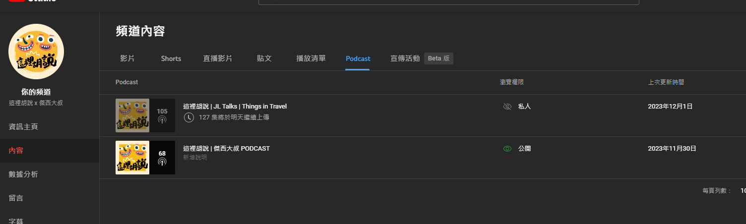 看起來一天沒辦法馬上處理完成