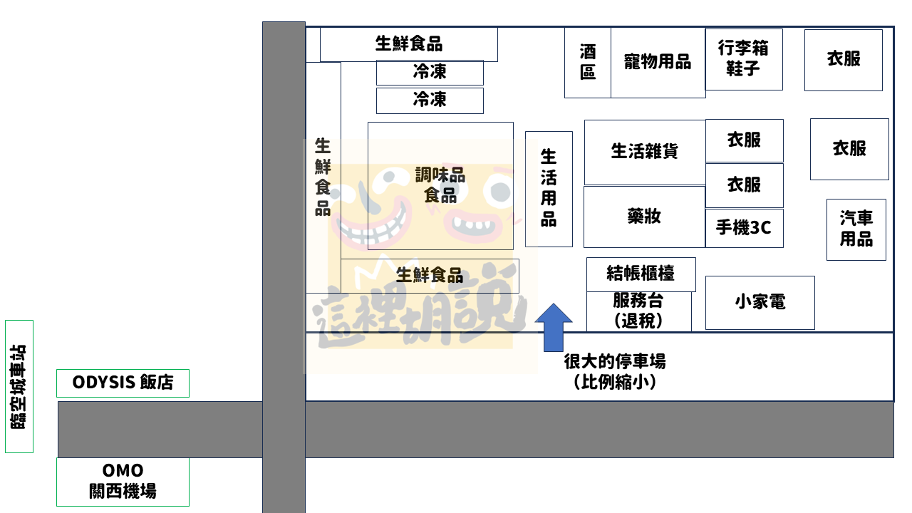 大阪臨空城 TRIAL 24小時超市 陪傑西來買垃圾袋　那些值得買：超市簡要地圖
