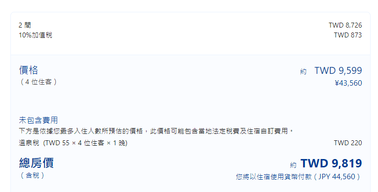 CASE:BOOKING爭議事件 四人房為什麼不能住四個人 訂房人數搜尋的時候要輸入正確:更新:BOOKING修正上面說的訂四人會顯示八人溫泉稅的問題 CASE:BOOKING爭議事件 四人房為什麼不能住四個人 訂房人數搜尋的時候要輸入正確:更新:BOOKING修正上面說的訂四人會顯示八人溫泉稅的問題