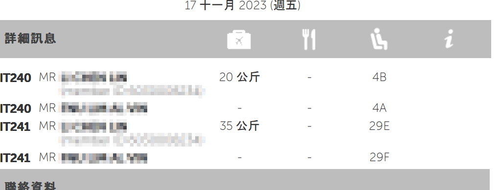 我可以帶多重的托運行李？怎麼從機票上找到購買艙等代號及可攜帶重量，怎麼看訂位記錄狀態？：台灣虎航