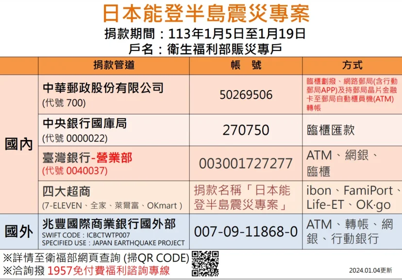 能登半島 石川地震 捐款方式總整理 「新增慈濟」 - 這裡胡說 JL TALKS