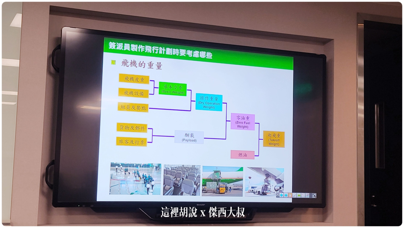 報到託運:為什麼航空公司要量體重?這關係到飛航安全:每一台飛機的起飛重量都有一個限制 報到託運:為什麼航空公司要量體重?這關係到飛航安全:每一台飛機的起飛重量都有一個限制