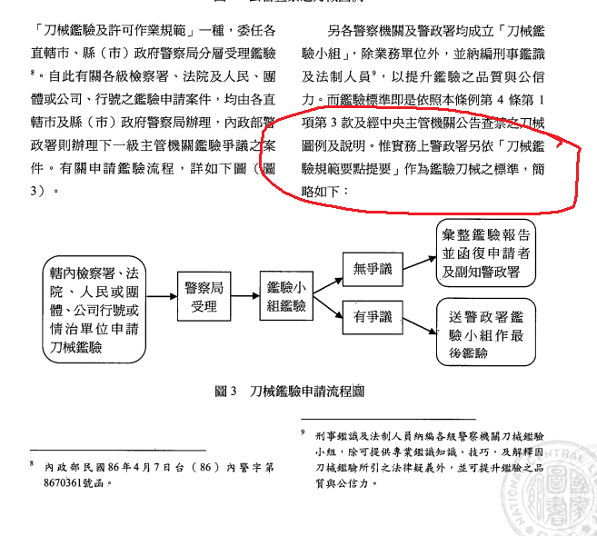 CIQS：『刀子』可以在海外買刀帶回台灣嗎？我可以帶水果刀出國嗎？ - 這裡胡說 JL TALKS