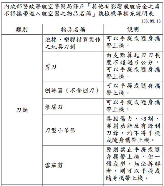 CIQS：『手提行李』規定，手提行李自拍棒、螺絲起子、工具、剪刀、指甲剪可以帶上飛機嗎？：手提行李相關物品規定