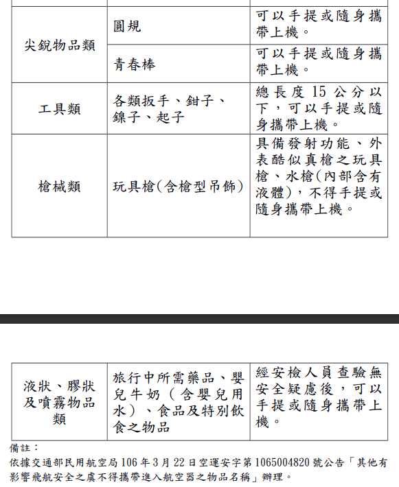 CIQS：『手提行李』規定，手提行李自拍棒、螺絲起子、工具、剪刀、指甲剪可以帶上飛機嗎？：手提行李相關物品規定
