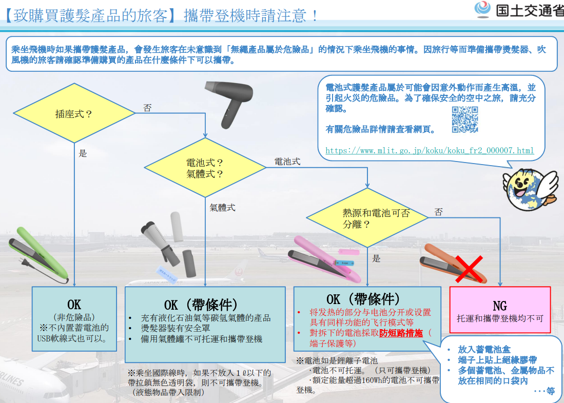 航空:機内持込・お預け手荷物における危険物について - 国土交通省 (mlit.go.jp) 航空:機内持込・お預け手荷物における危険物について - 国土交通省 (mlit.go.jp)
