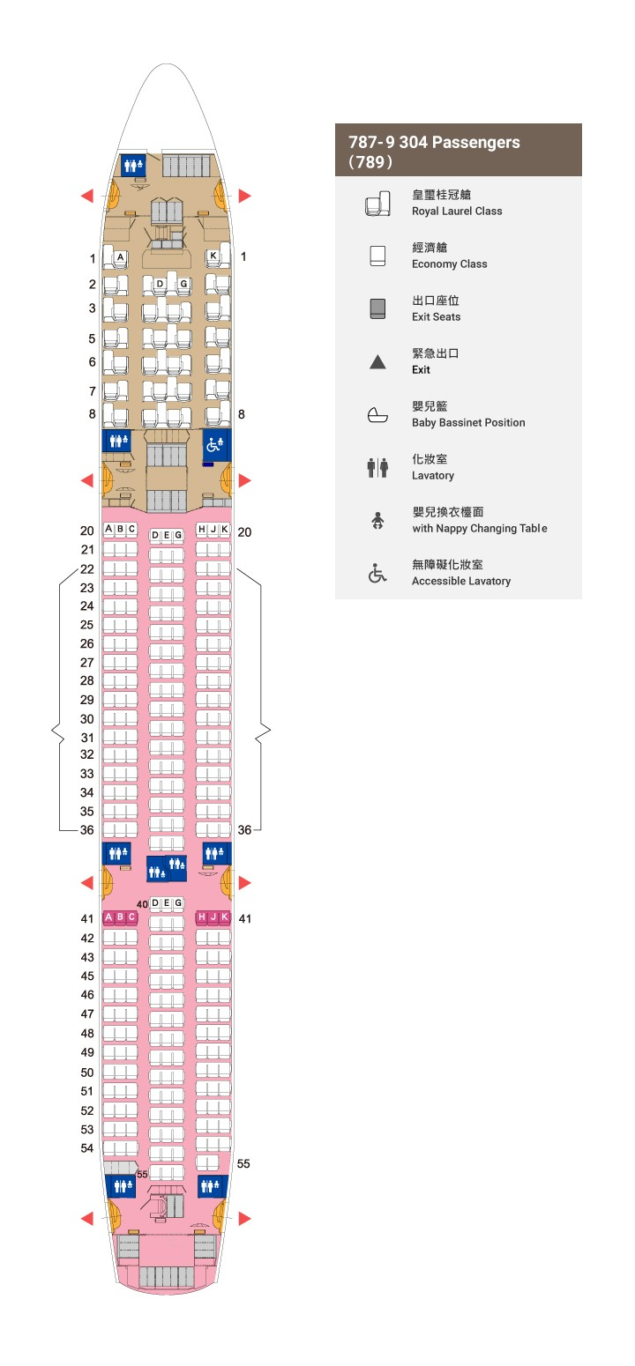 長榮航空機隊 二艙等 787-9 / 787-10 各區經濟艙座位完整照片全記錄：座位表