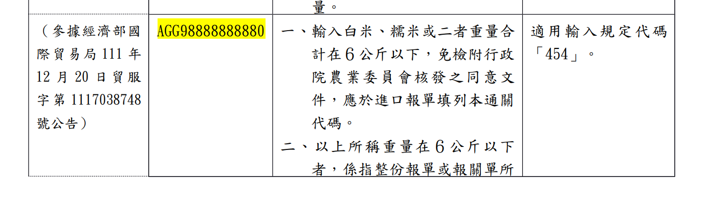 CIQS：『白米』一律得通過動植物檢疫 超過一公斤需要申請輸入許可證 最多可以帶六公斤 申請流程記錄：現場實際通關