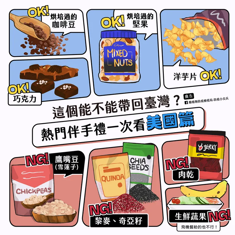 咖啡豆：經過烘培OK！堅果：經過烘培OK！巧克力洋芋片種子食品：常見如藜麥、奇亞籽、鷹嘴豆、火麻仁、亞麻籽等，　　　　　　都是具有「發芽能力」的種子喔！不能帶！肉乾：肉製品，不能帶！生鮮蔬果：飛機餐的生菜沙拉、水果，沒吃完也不能帶入境！圖片資料來源/動植物防疫檢疫暑