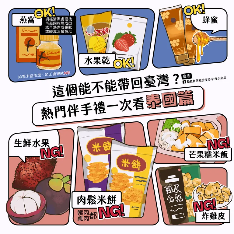燕窩：經高溫製罐，或經清潔後再加工OK！　　　　如果未經清潔、加工處理就不行呦！蜂蜜生鮮水果：不論整顆，還是切片（如芒果糯米飯）都不能帶！水果乾：加工調製完全的植物產品OK！肉鬆米餅：不論豬肉雞肉，有含肉類製品都不能帶！炸雞皮：雞皮也是肉類製品，不能帶！圖片資料來源/動植物防疫檢疫暑