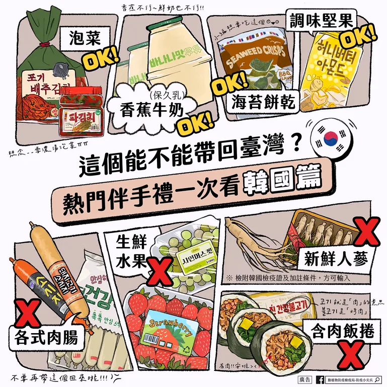 泡菜：加工醃製完全的植物產品OK！海苔餅乾：海苔OK喔！香蕉牛奶：水果口味的保久乳OK！調味堅果：加工調製完全的植物產品OK！水果：生鮮水果，不能帶！各式肉腸：任何肉類製品，不能帶！新鮮人蔘：須檢附韓國檢疫證及加註條件，未檢附不能帶！含肉飯捲：含有肉類的產品，不能帶！圖片資料來源/動植物防疫檢疫暑
