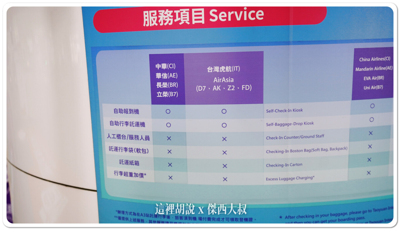 現場只有提供自助託運服務沒有票務人員可以處理額外的票務服務。