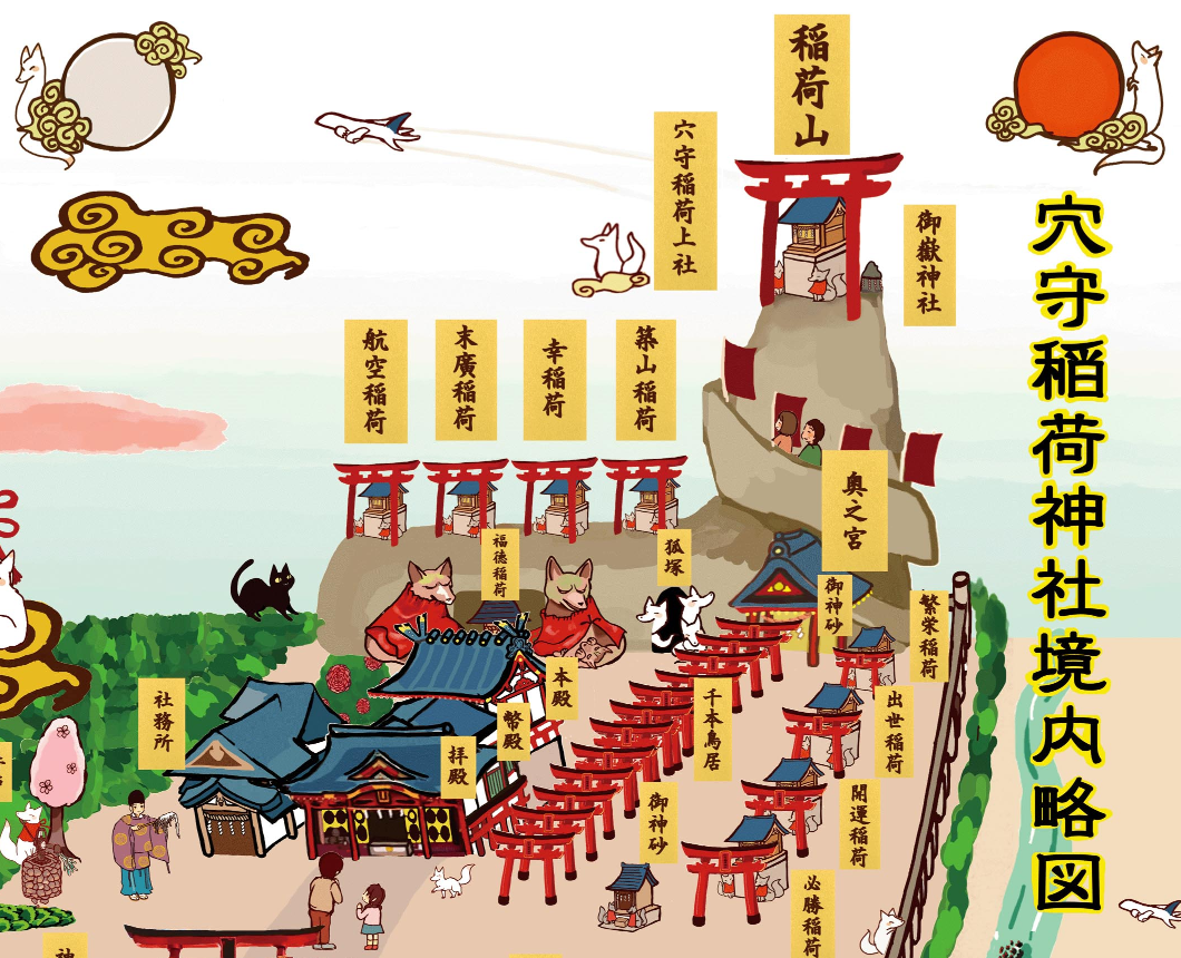 羽田航空神社 穴守稻荷神社 航空稻荷 大鳥居 第一航廈跟JAL工廠分靈:稻荷神 羽田航空神社 穴守稻荷神社 航空稻荷 大鳥居 第一航廈跟JAL工廠分靈:稻荷神