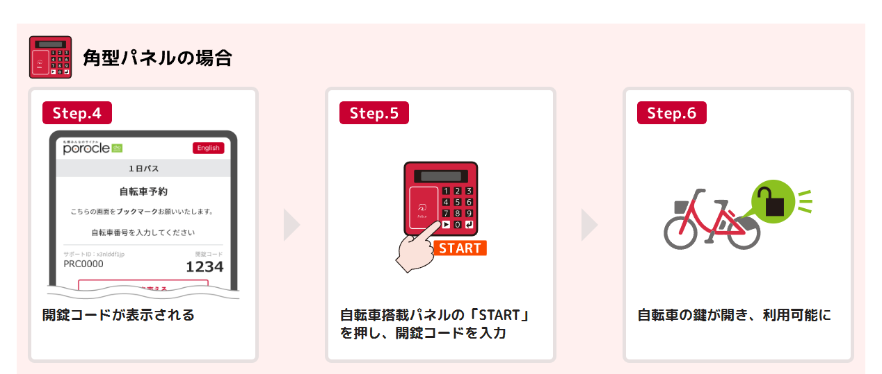 日本DOCOMO共享單車 外國人只能買一日券 沒APP的使用方式 日本多城市都有服務：開鎖