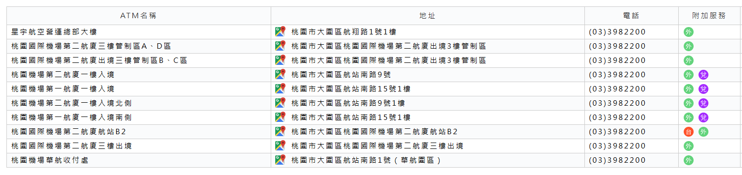 兆豐銀行外幣提款機位置清單（桃園機場）