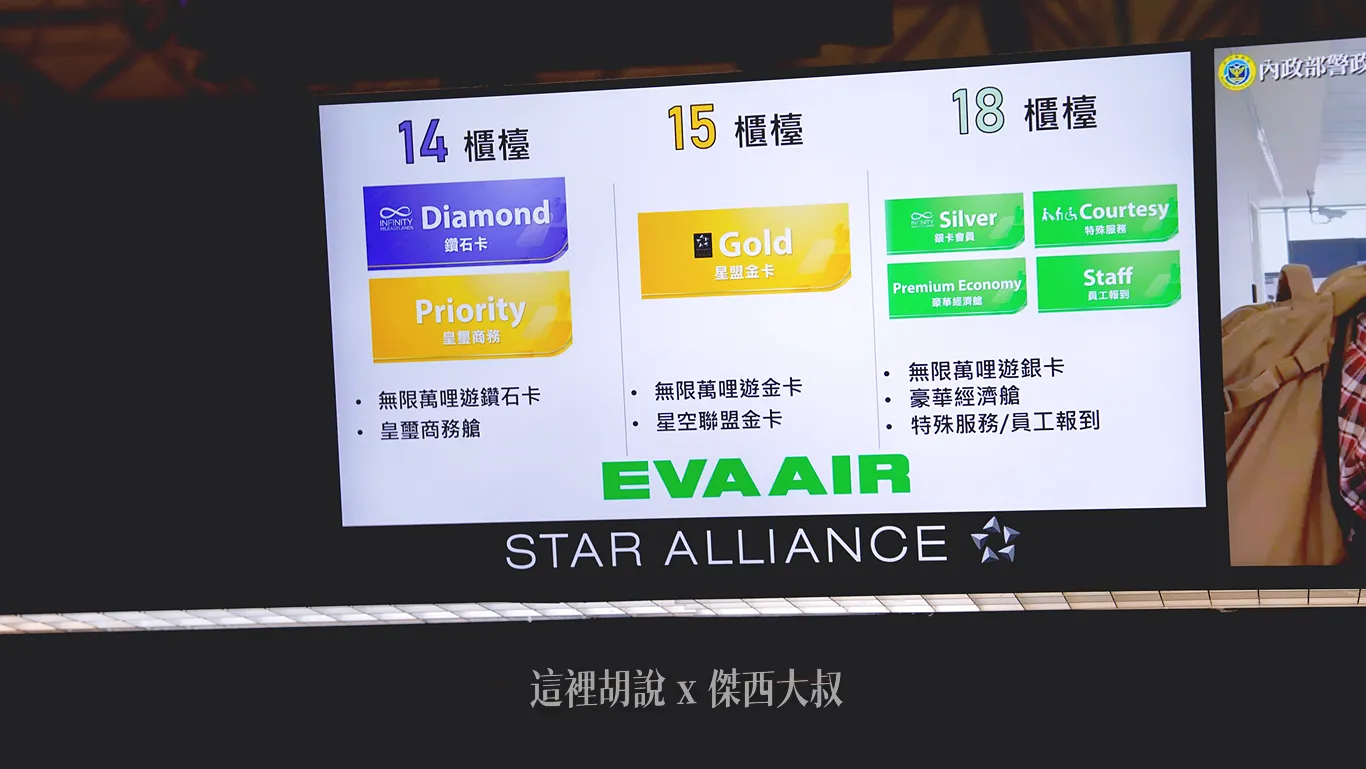 長榮航空 桃園機場第二航廈使用櫃台一覽表:現場螢幕告示 長榮航空 桃園機場第二航廈使用櫃台一覽表:現場螢幕告示