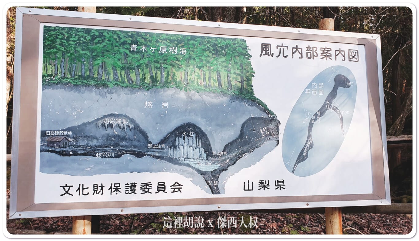 河口湖景點  富岳風穴. 鳴澤冰穴：富岳風穴 (Fugaku Fuketsu Wind Cave)