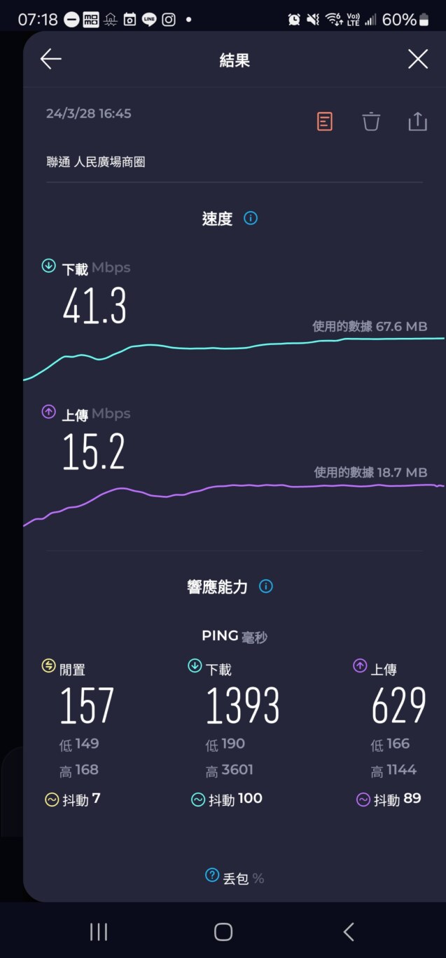 聯通