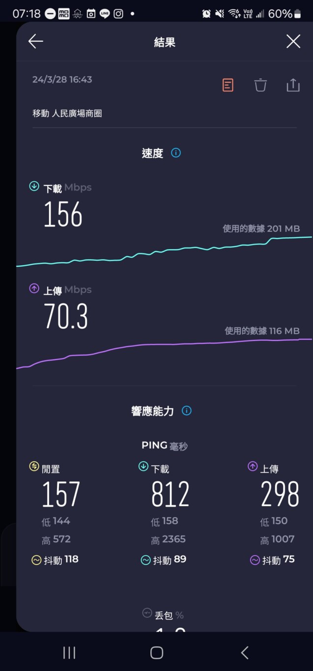 移動