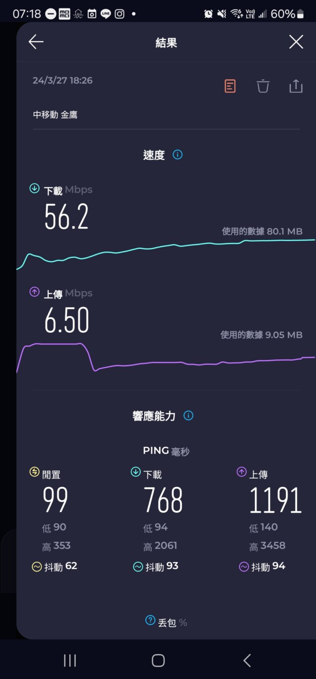 中移動